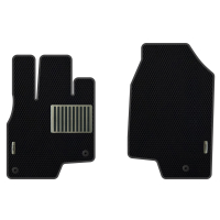 Автостелки Acura RDX (2018-…)