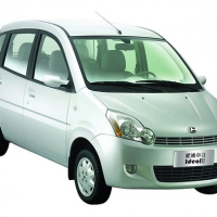 Автостелки Change Ideal (2003-2016)