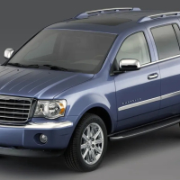 Автостелки Chrysler Aspen (2007-2009)