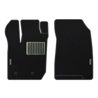 Автостелки Dacia Duster (2018-…)