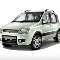 Автостелки Fiat Panda (2003-2012)