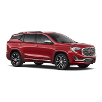 Автостелки GMC Terrain (2017-…)
