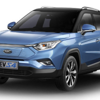 Автостелки JAC S4 (2018-…)