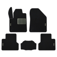 Автостелки Jeep Cherokee KL (2013-2018)