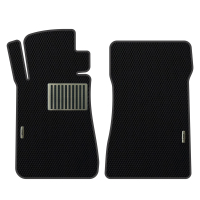 Автостелки Mercedes-Benz W202 C-Class (1993-2000)