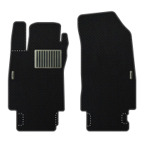 Автостелки Renault Clio (2005-2009)