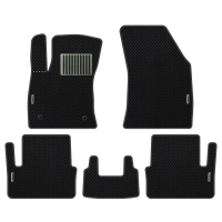 Автостелки Renault Megane (2016-…)