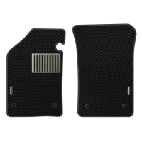 Автостелки Renault Kangoo (1998-2008)