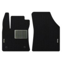 Автостелки Renault Megane (2016-…)