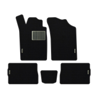 Автостелки Renault Symbol (1999-2008)