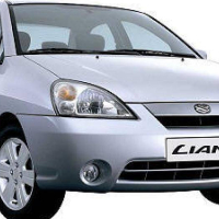 Автостелки Suzuki Liana (2001-2007)